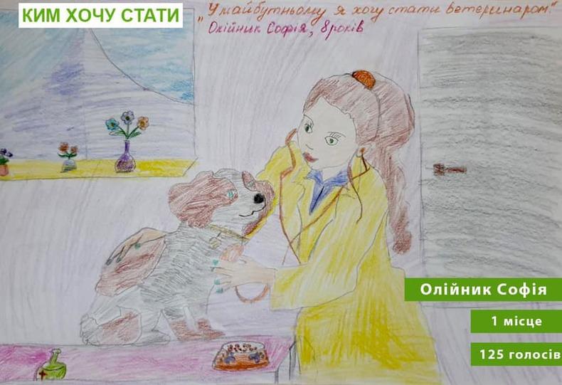 top-10-malyunkiv-yaki-zibrali-naybilshe-vashih-golosivfoto-1
